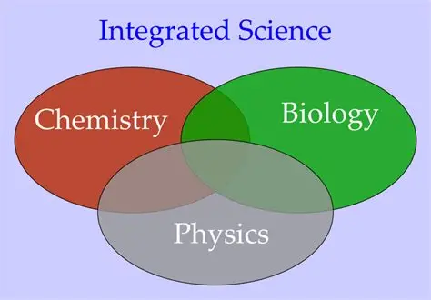 Integrated Science